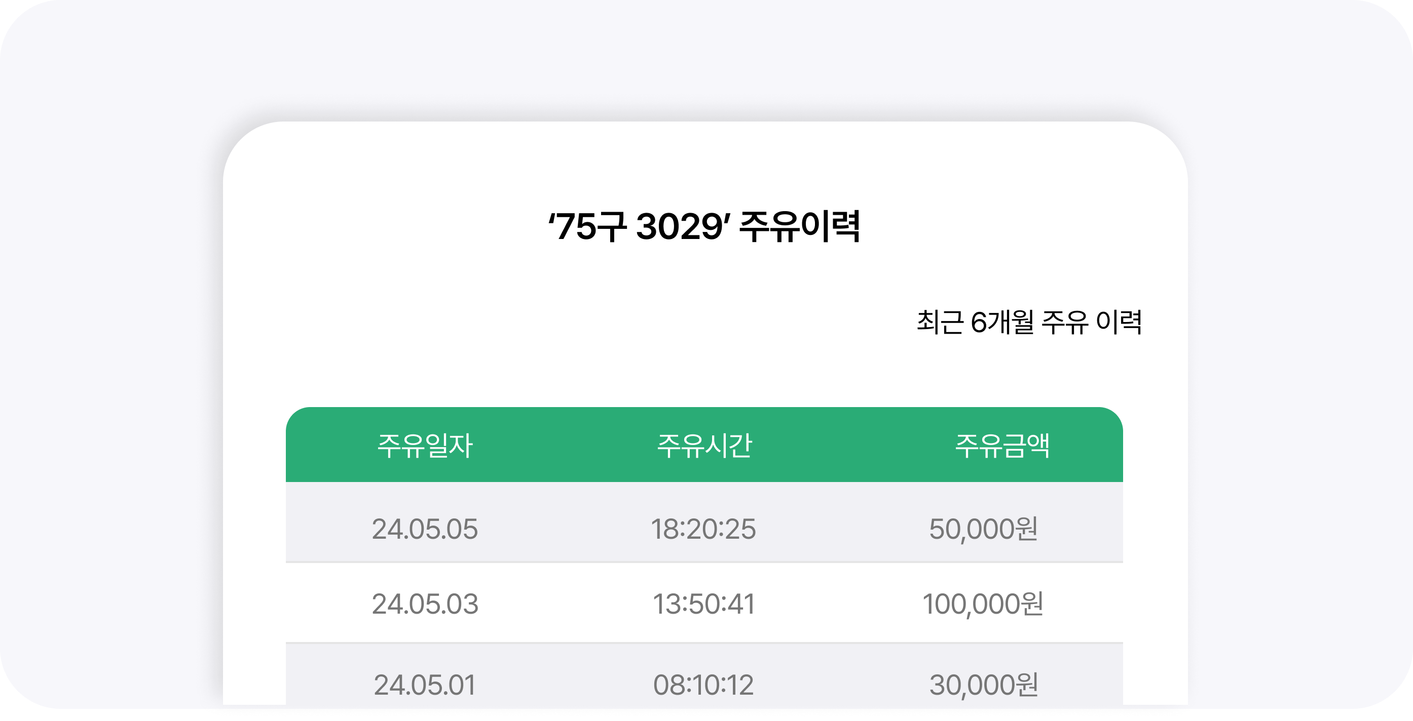 주유 이력 이미지